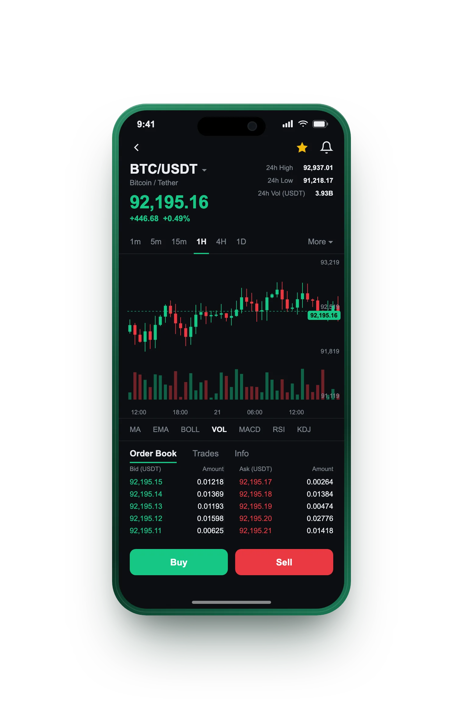 Mercer Vaultcrest — BTC/USDT live candlestick chart, order book and one-tap Buy/Sell on mobile